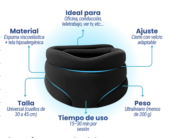 Miniatura 3: Especificaciones del soporte cervical: material, talla y peso